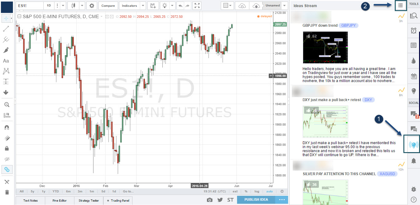 forex portfolio trader