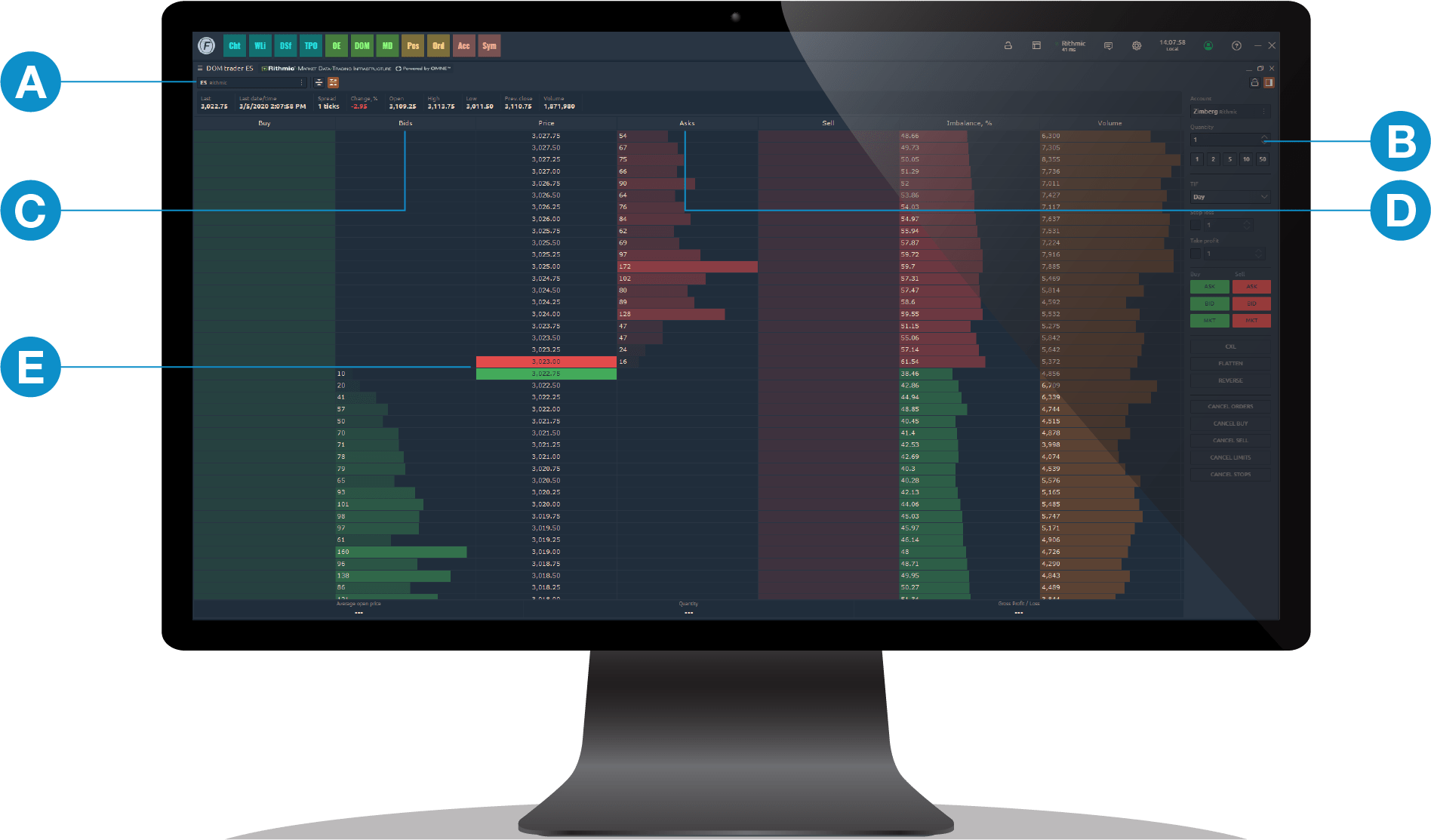 Selecting trading Platform