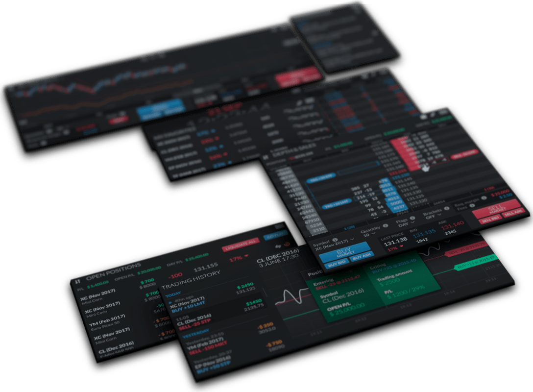 Uncluttered Trading Interface