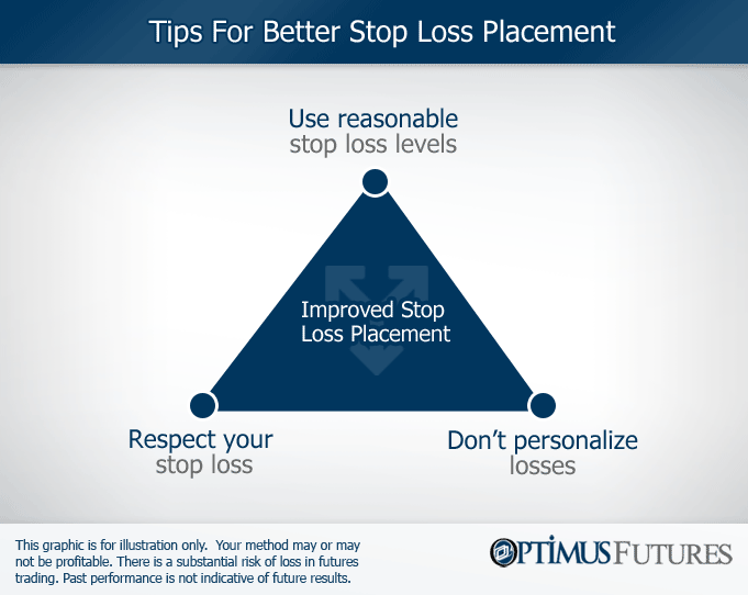 Avoid checkmate of your business risk management