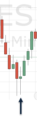 Doji3