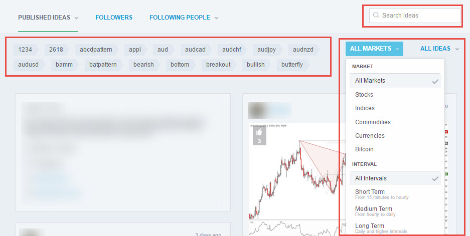 Portfolio of Trader Profile