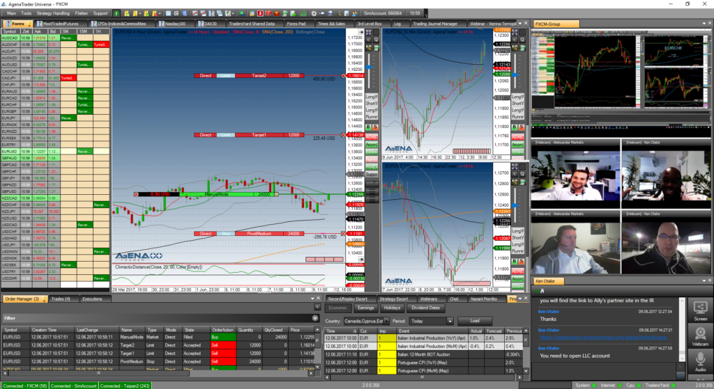 AgenaTrader Social Trading